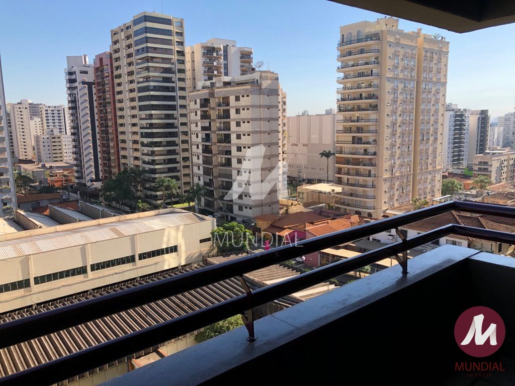 Vista do Imóvel — foto 2