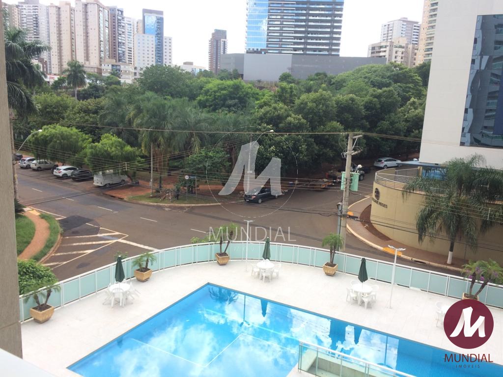Vista do Imóvel — foto 5