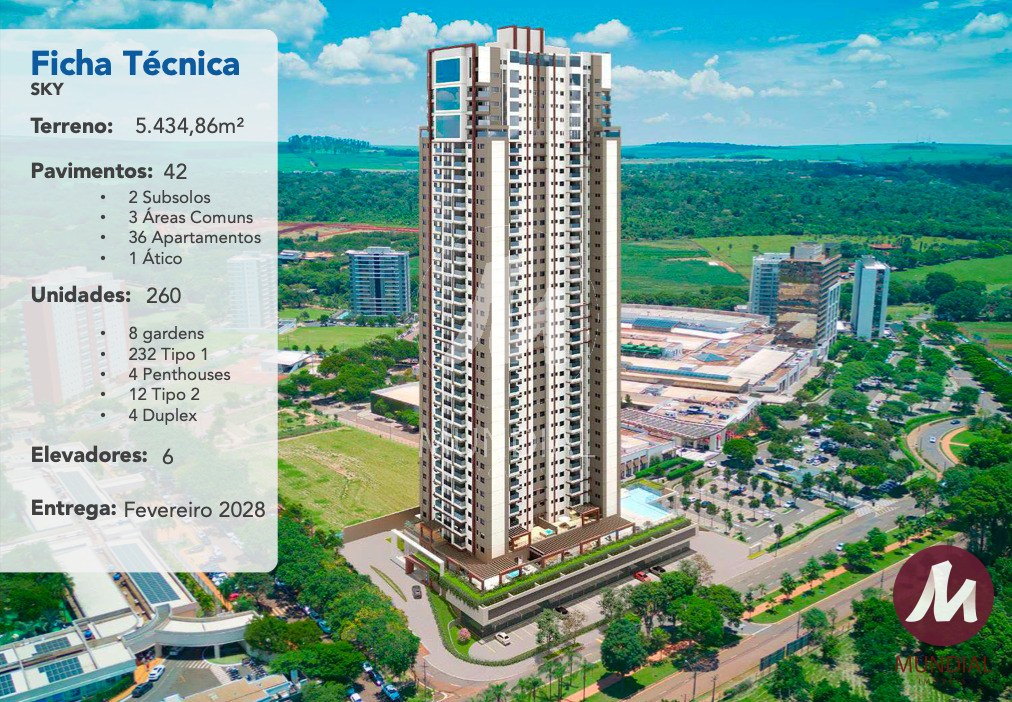 Planta — foto 25