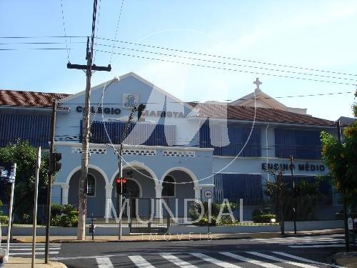 Bairro Higienopolis em Ribeirão Preto
