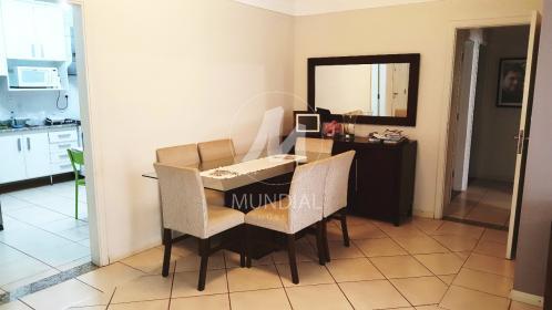 3 - Sala