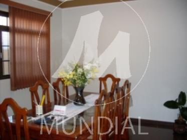 15 - Copa