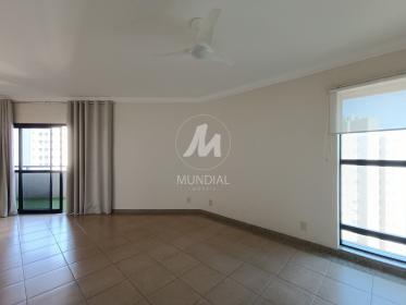 4 - Sala de Jantar