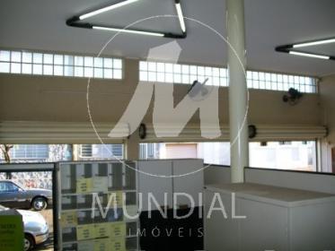 2 - Sala