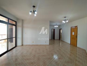 2 - Sala