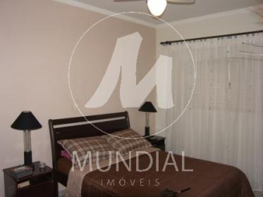 17 - Dormitorio