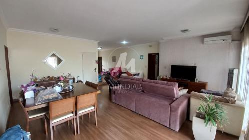 6 - Sala de Jantar