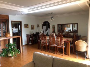1 - Sala de Jantar