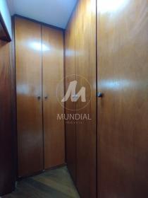 20 - Closet