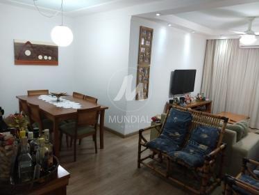 3 - Sala de Jantar