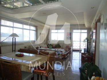 2 - Sala