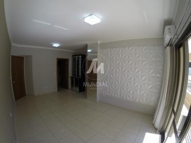 2 - Sala de Jantar