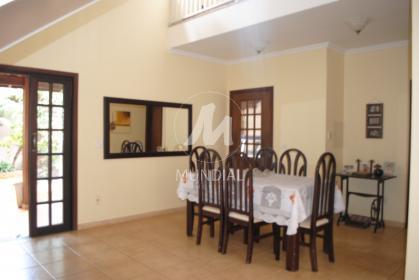 4 - Sala de Jantar