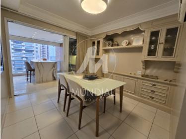 7 - Sala de Jantar