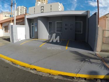 3 - Fachada Unidade