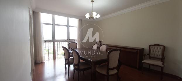 3 - Sala de Jantar