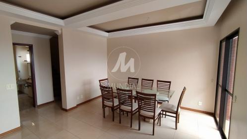 7 - Sala de Jantar