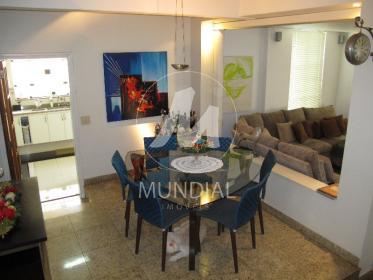 4 - Sala de Jantar