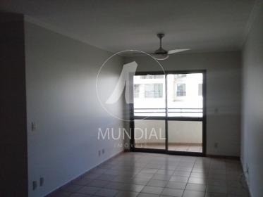 2 - Sala