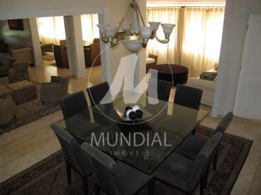 8 - Sala de Jantar