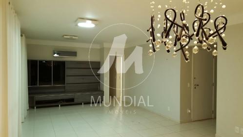 2 - Sala