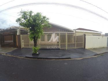 2 - Fachada Unidade