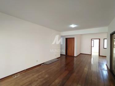 2 - Sala