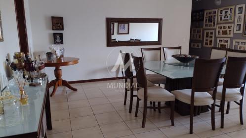 2 - Sala de Jantar