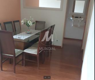 2 - Sala de Jantar