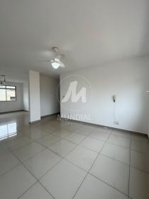 2 - Sala