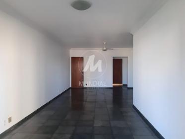 2 - Sala