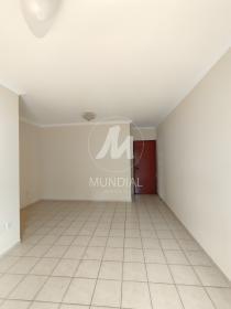 2 - Sala