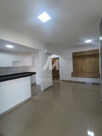 2 - Sala