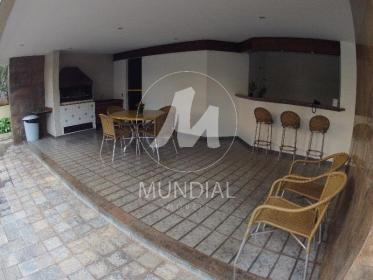 8 - Churrasqueira em Ribeirão Preto