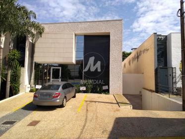 1 - Fachada Condominio em Ribeirão Preto