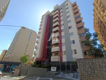 1 - Fachada Condominio em Ribeirão Preto