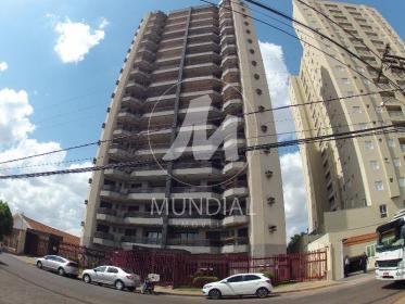 1 - Fachada Condominio em Ribeirão Preto