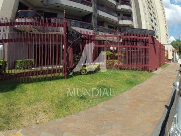 2 - Fachada Condominio em Ribeirão Preto
