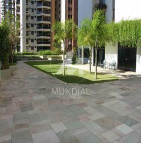 6 - Lazer Condominio em Ribeirão Preto