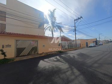 2 - Fachada Condominio em Ribeirão Preto