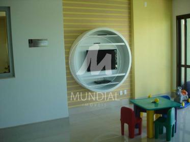 6 - Brinquedoteca em Ribeirão Preto