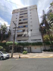 1 - Fachada Condominio em Ribeirão Preto