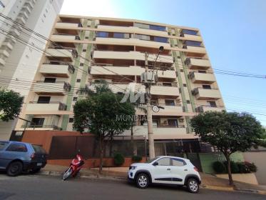 2 - Fachada Condominio em Ribeirão Preto