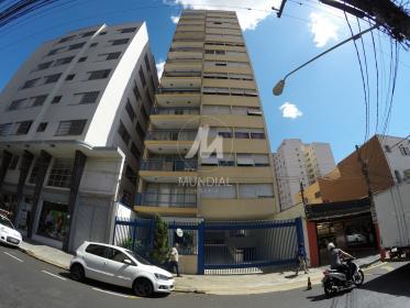 1 - Fachada Condominio em Ribeirão Preto