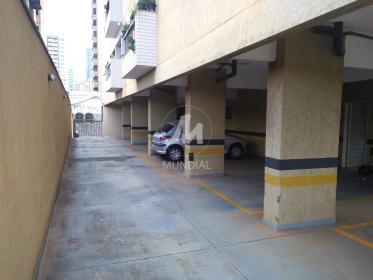 4 - Garagem em Ribeirão Preto
