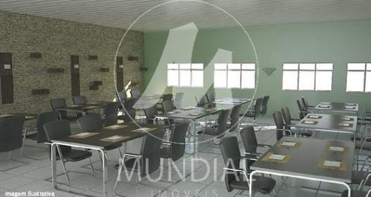 9 - Outros em Sorocaba