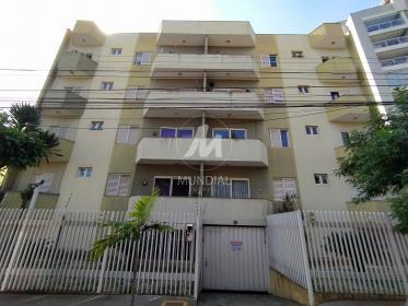 1 - Fachada Condominio em Ribeirão Preto