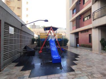 2 - Playground em Ribeirão Preto