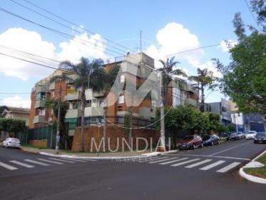 2 - Fachada Condominio em Ribeirão Preto