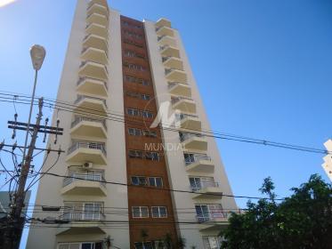 2 - Fachada Condominio em Ribeirão Preto